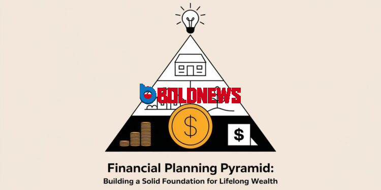 Financial Planning Pyramid Building a Solid Foundation for Lifelong Wealth