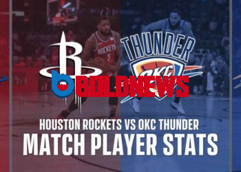 Houston Rockets vs OKC Thunder Match Player Stats
